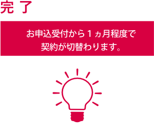 STEP3